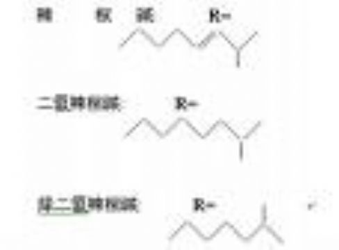 Capsicum Annuum Extract